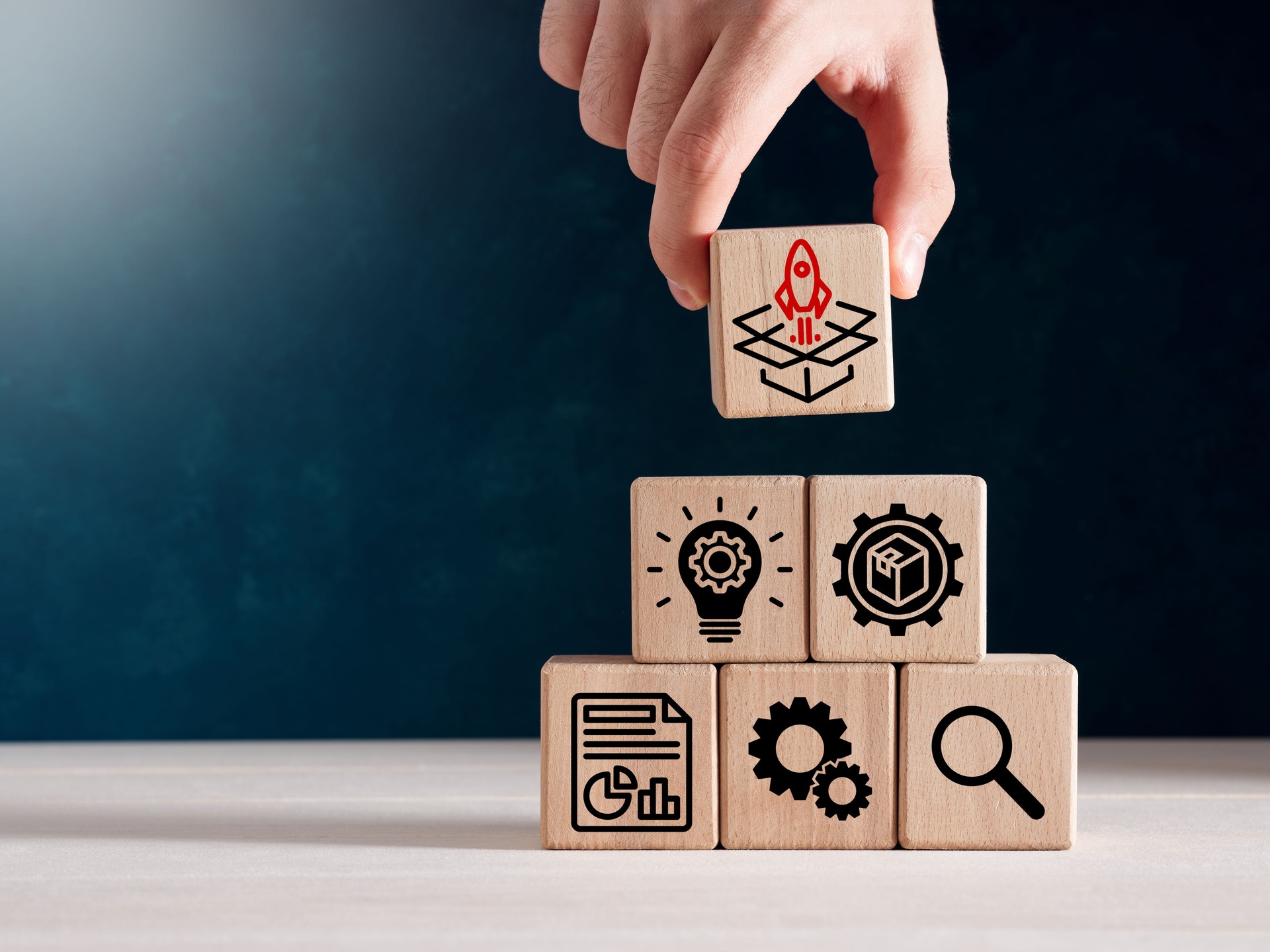 Partnership centric, risk sharing, reward sharing